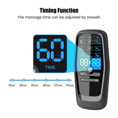 Tens & EMS Muscle Electrostimulator